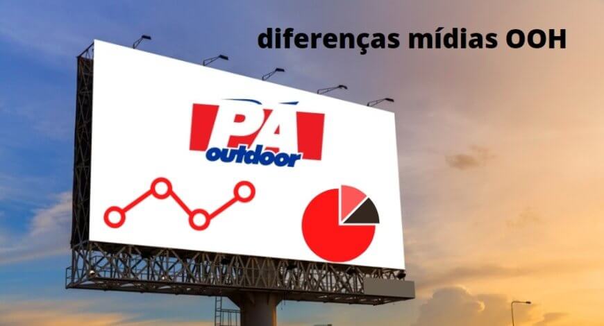 DIFEREN&Ccedil;AS M&Iacute;DIAS OOH